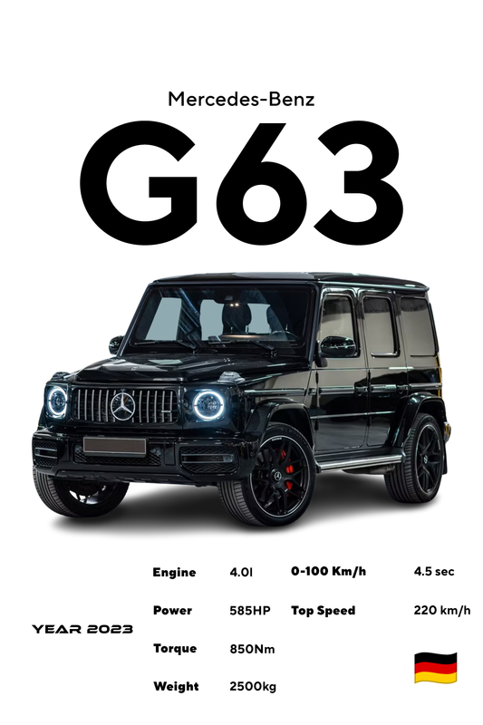 Skica personalizovanog postera Mercedes-Benz G63 na platnu ili vinil