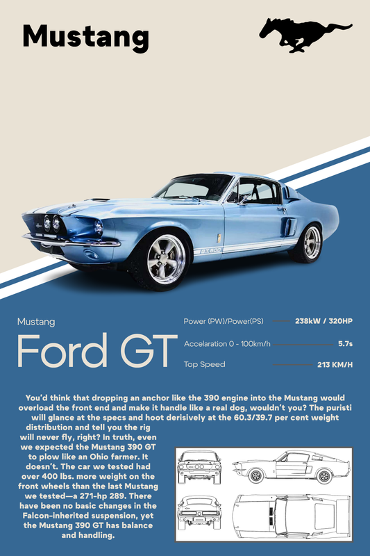 Skica Mustang Ford GT postera na slikarskom platn