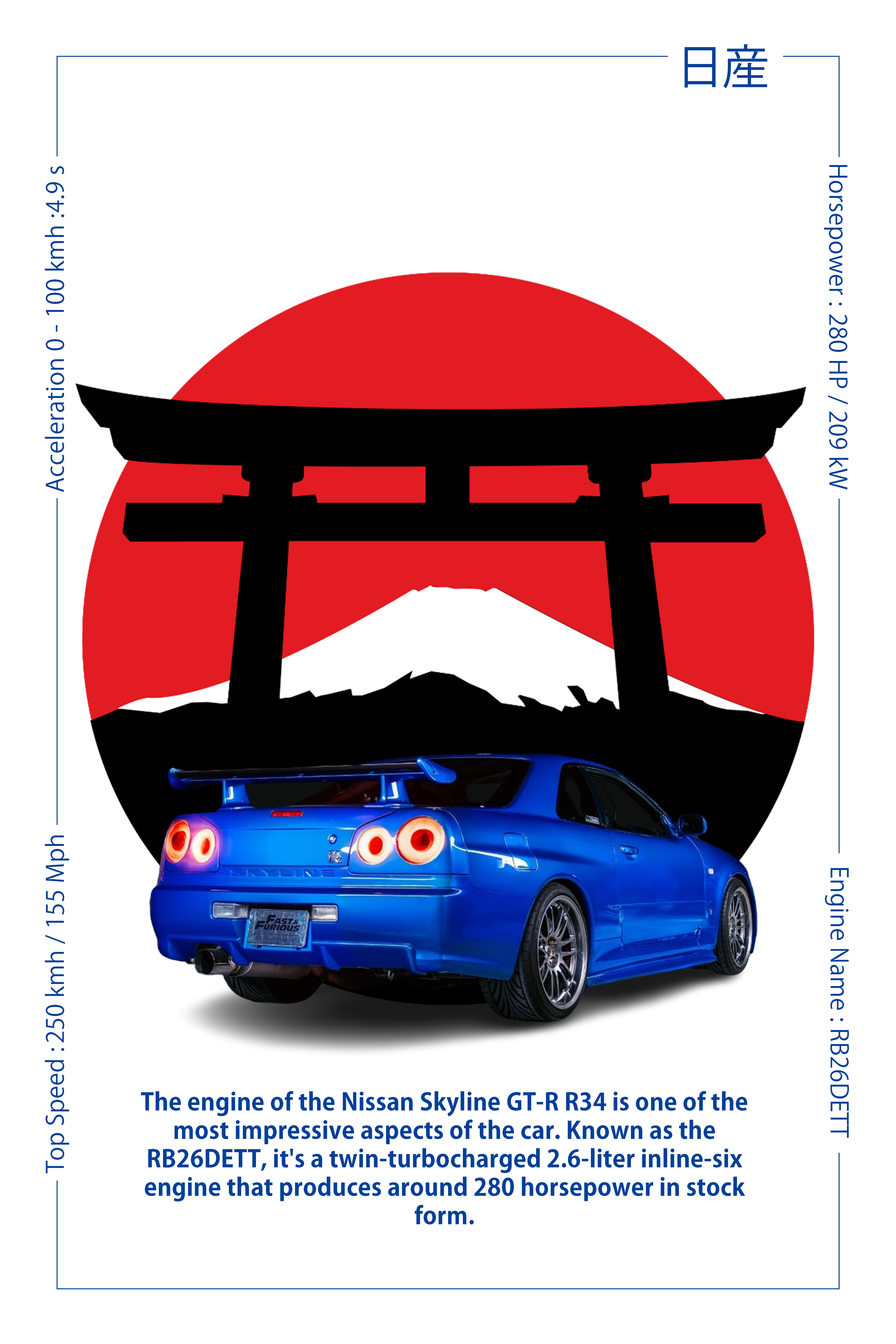Personalizovani poster Nissan GT-R R34 Skyline | Posterium