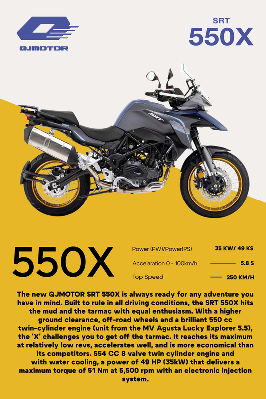 Skica modela QJMotor SRT550X