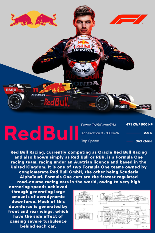 Skica personalizovanog postera RedBull Formula 1 sa Max Verstappenom