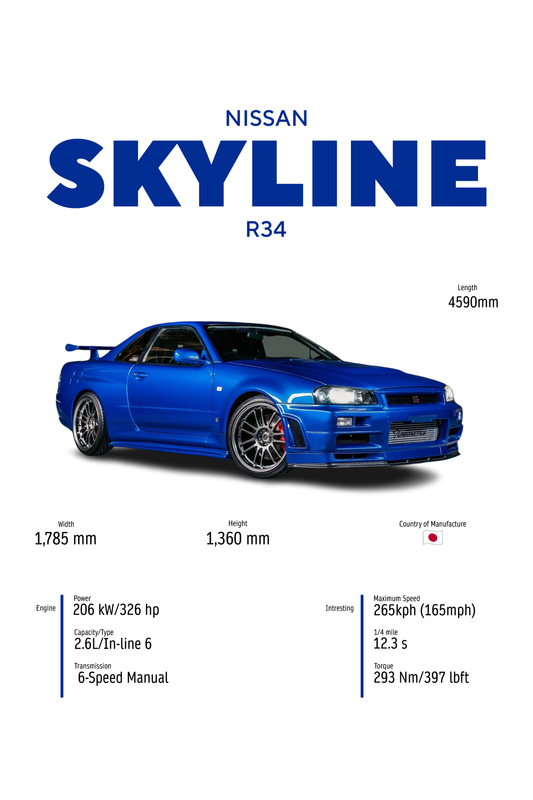 Nissan Skyline GT-R R34