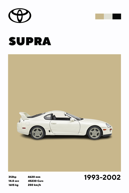 Toyota Supra MK4