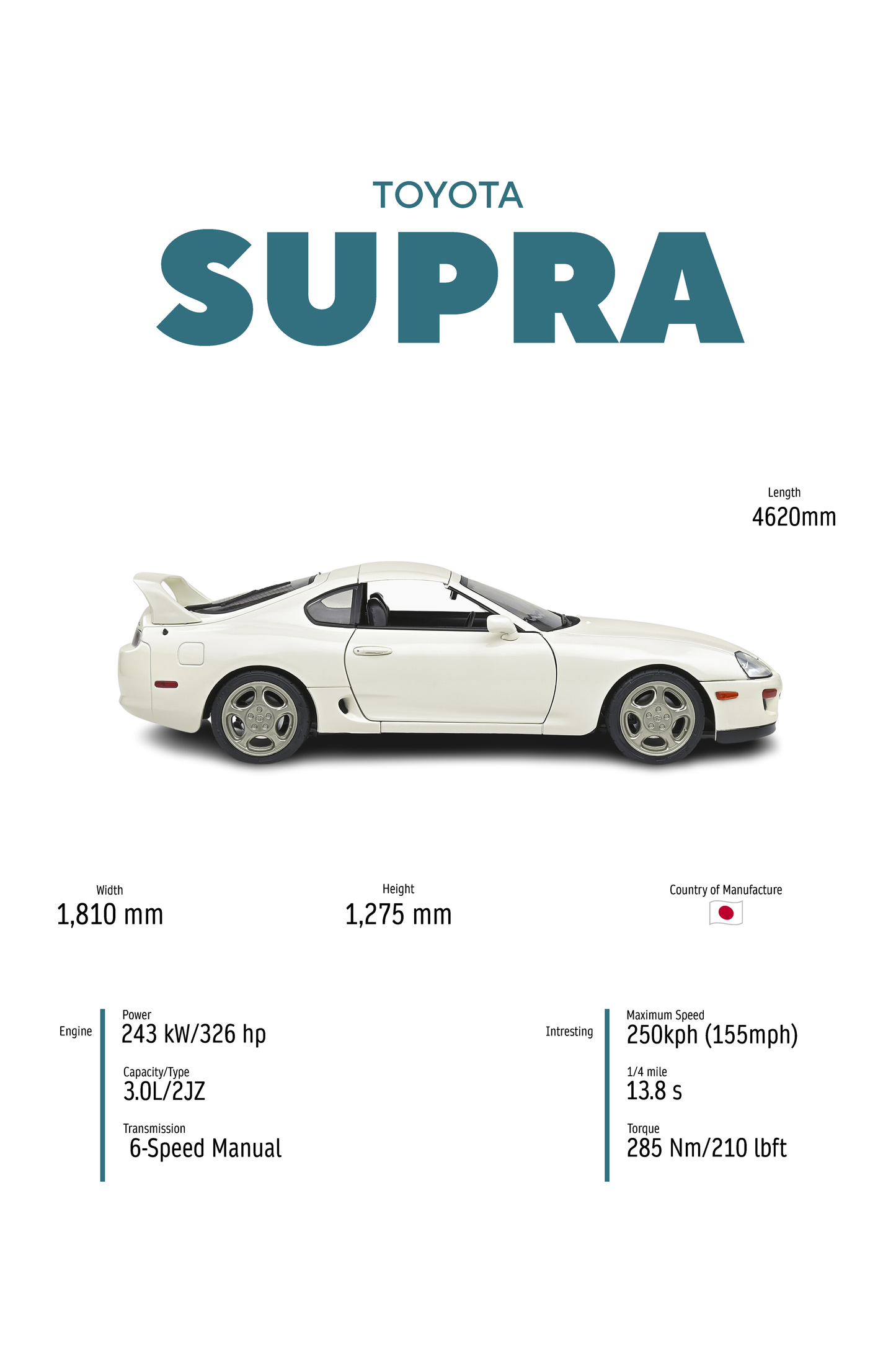 Toyota Supra MK4