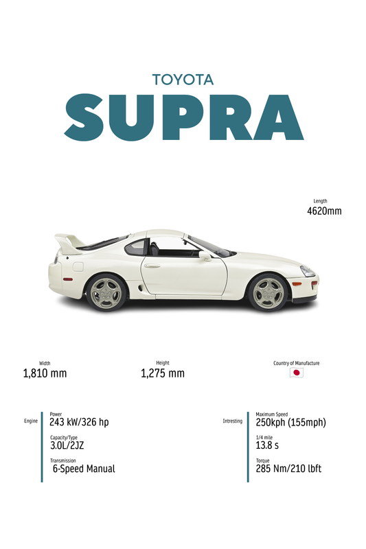 Toyota Supra MK4