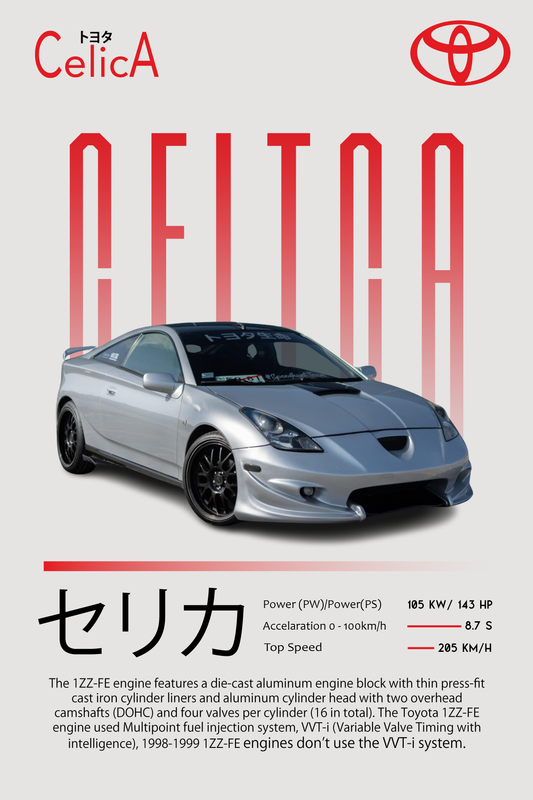 Personalizovani poster Toyota Celica - skica automobila