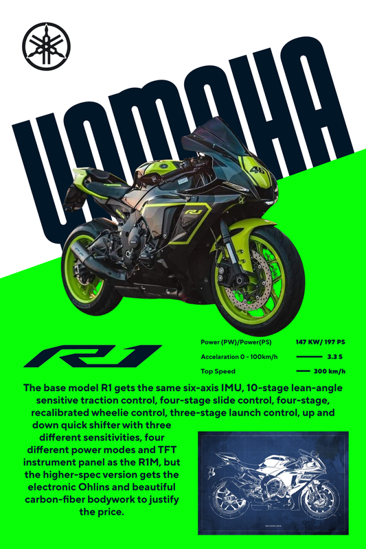 Yamaha R1